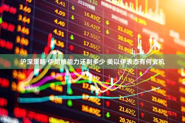 沪深策略 伊朗核能力还剩多少 美以伊表态有何玄机