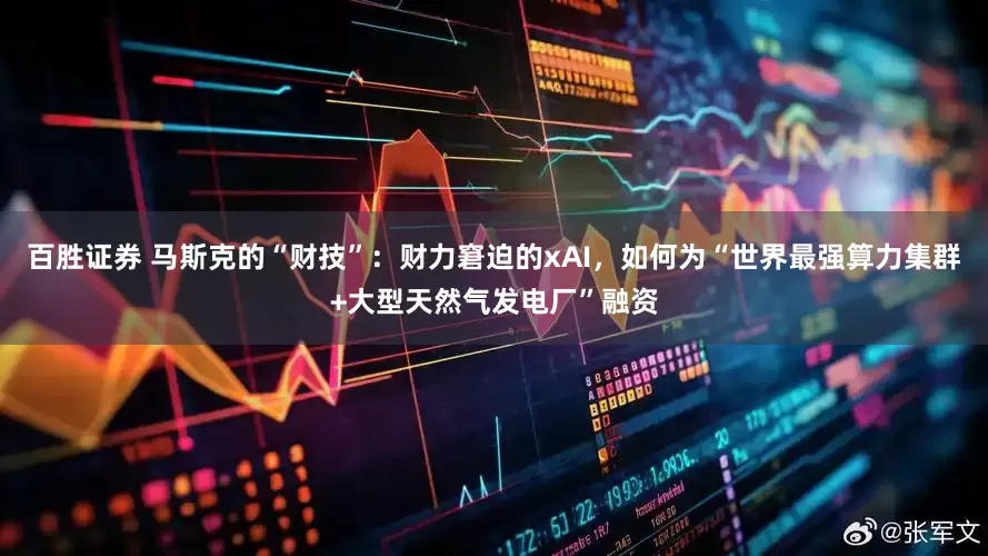 百胜证券 马斯克的“财技”：财力窘迫的xAI，如何为“世界最强算力集群+大型天然气发电厂”融资